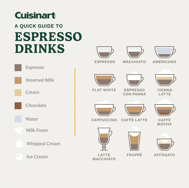 2025 Máquina de café Cuisinart Barista Bar 4 en 1