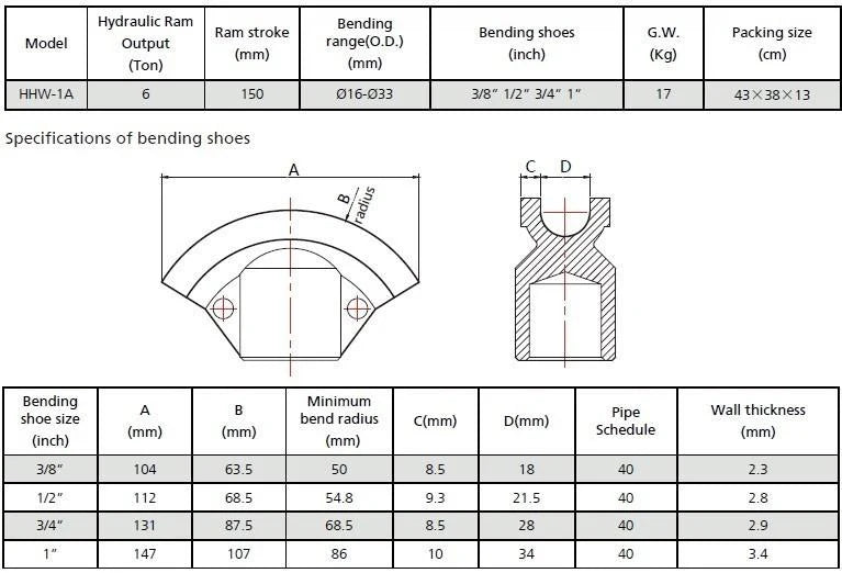 2025 Dobladora hidráulica para tubos 6T – 3/8" a 1" (16–33 mm) – Modelo W-1A