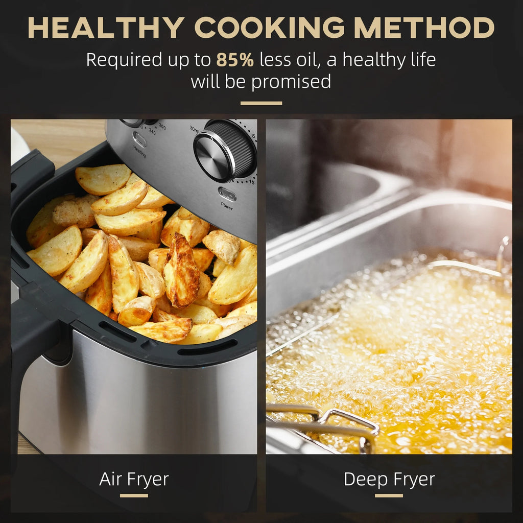 2025 Freidora de aire caliente, 1700 W, 6,9 litros, horno de convección con circulación de aire 360°, temperatura regulable, temporizador y cesta antiadherente para cocinar sin grasa o bajo en grasa.