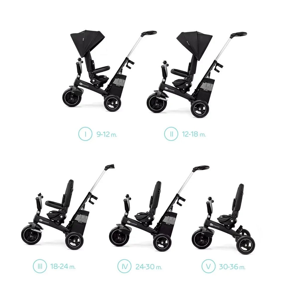 2025 Triciclo 5 en 1 EASYTWIST 360°