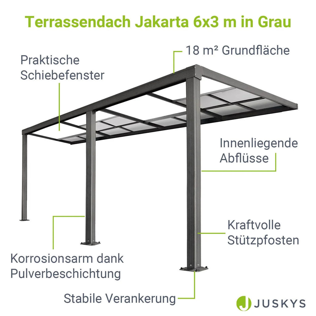 2025 Toldo para terraza Jakarta con paneles de policarbonato