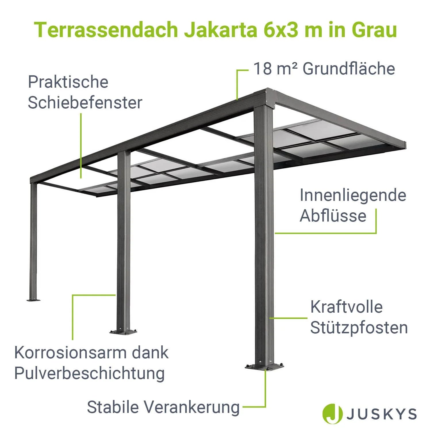 2025 Toldo para terraza Jakarta con paneles de policarbonato