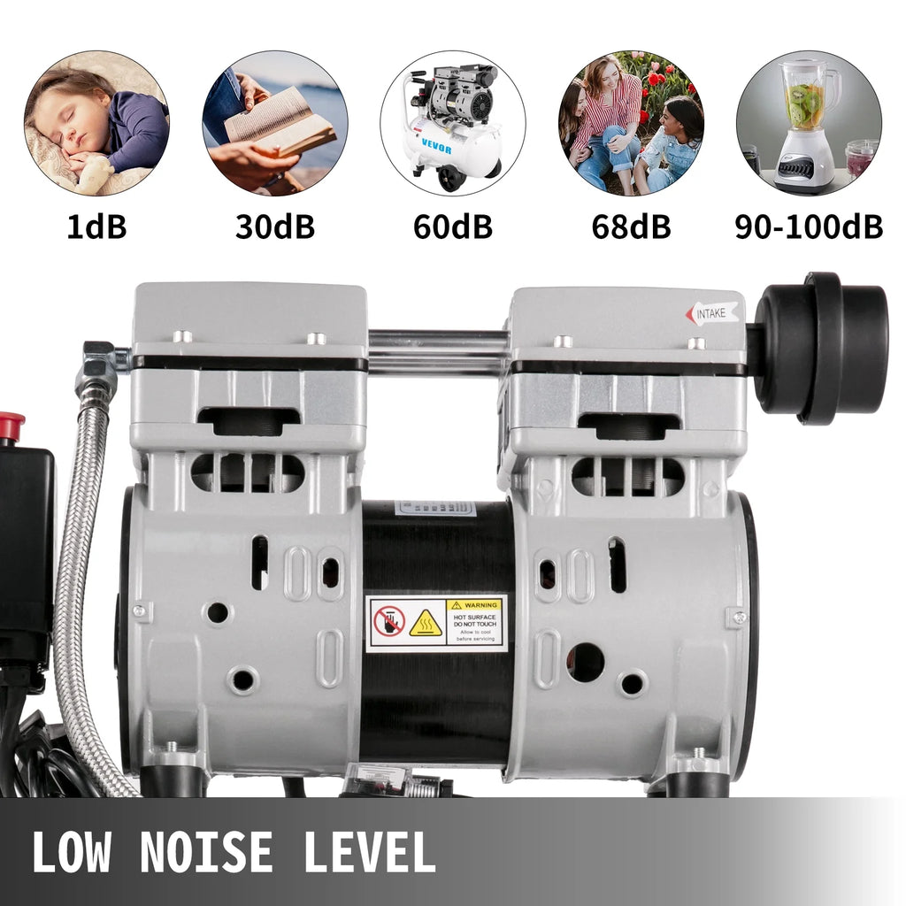 2025 Compresor de aire portátil BENTISM 25 L (6,6 galones), 1 HP, sin aceite, tanque de acero, 115 PSI, pistón plano, ultra-silencioso – para reparaciones en el hogar y inflado de neumáticos