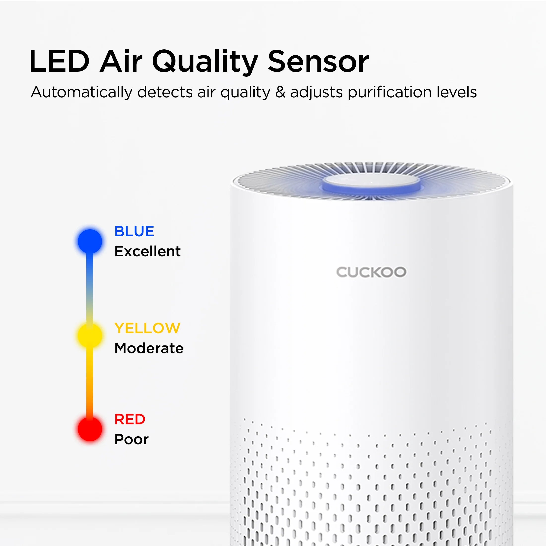 2025 Purificador de aire con filtración 3 en 1 H13 True HEPA (CAC-I0510FW)