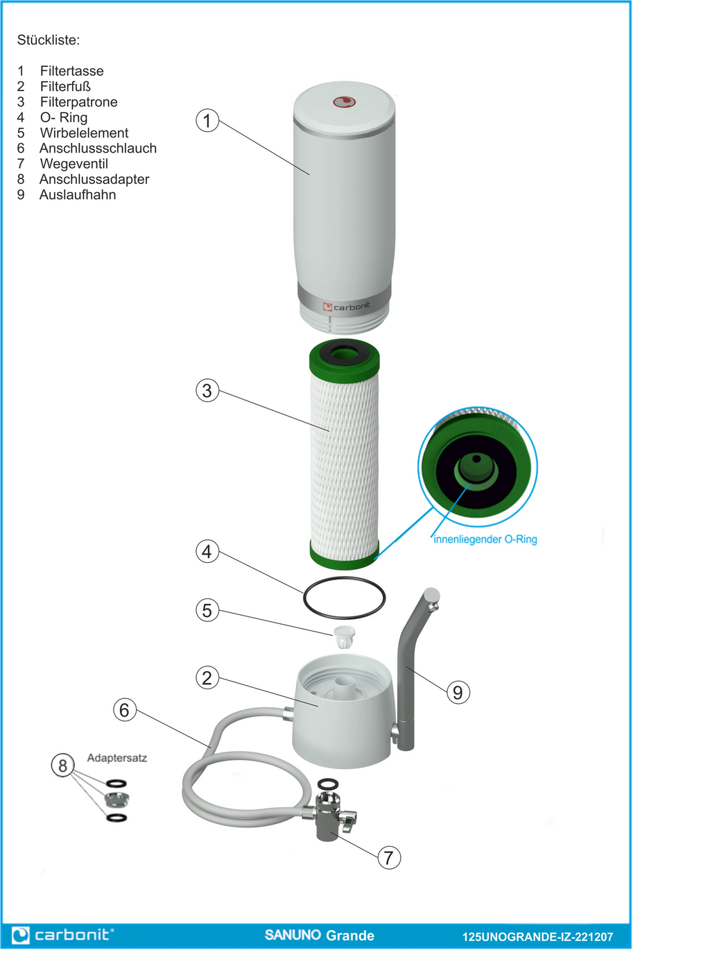 2025 SANUNO Grande – Filtro de agua para fregadero en set completo con cartucho NFP Premium y gran capacidad