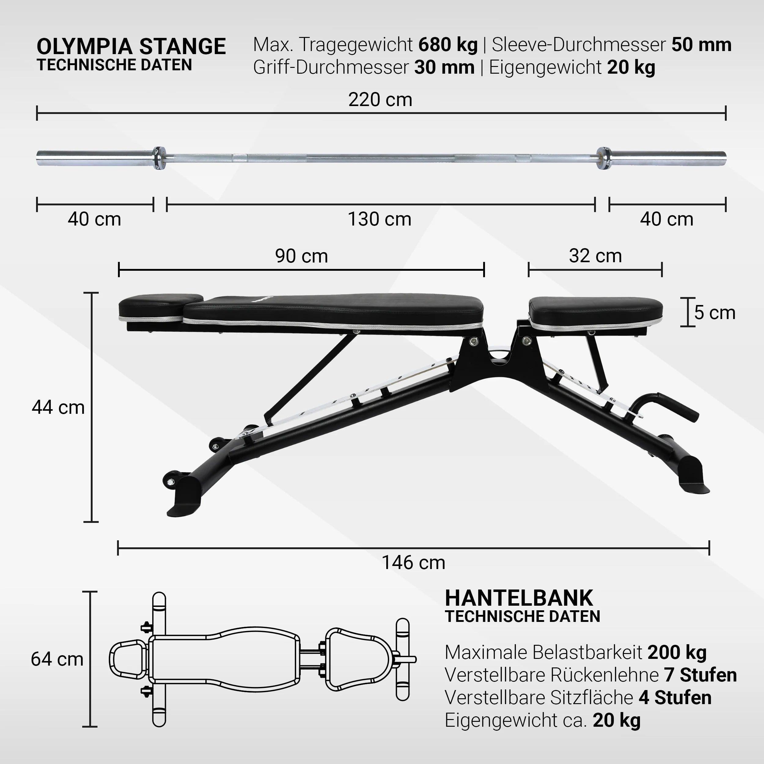 2025 Power Rack Premium