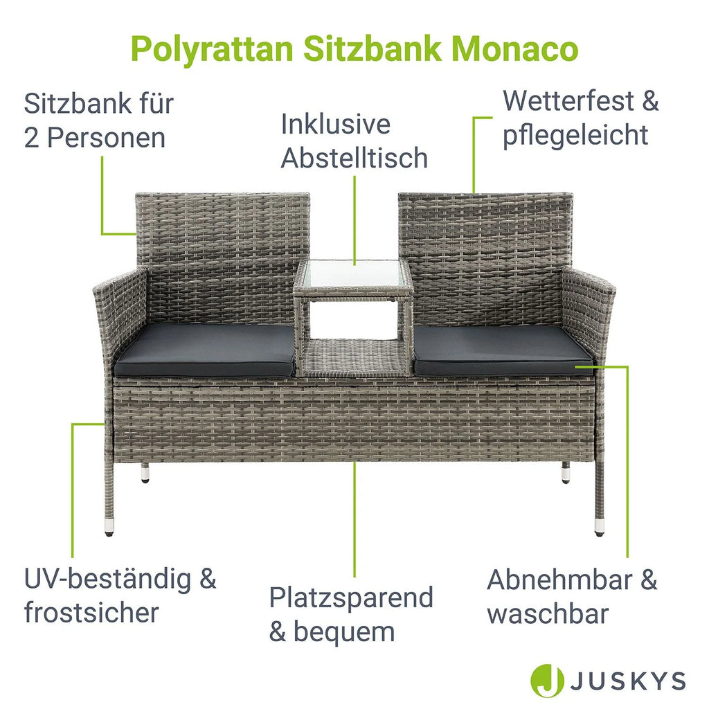 2025 Banco Monaco de poliratán