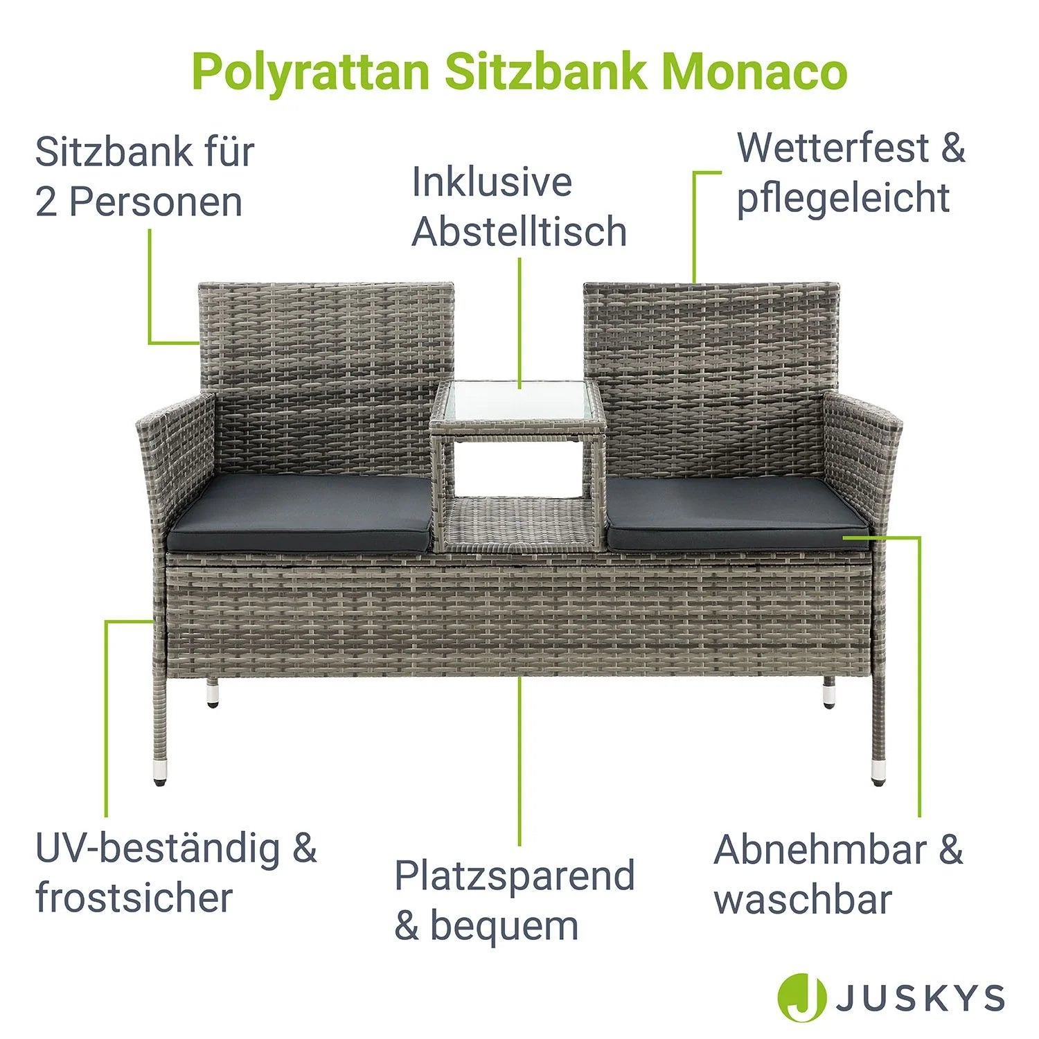 2025 Banco Monaco de poliratán