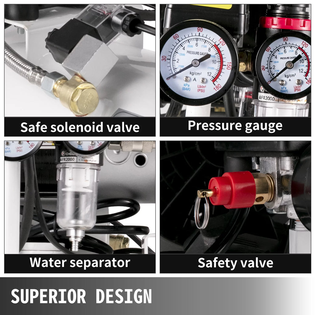 2025 Compresor de aire portátil BENTISM 25 L (6,6 galones), 1 HP, sin aceite, tanque de acero, 115 PSI, pistón plano, ultra-silencioso – para reparaciones en el hogar y inflado de neumáticos