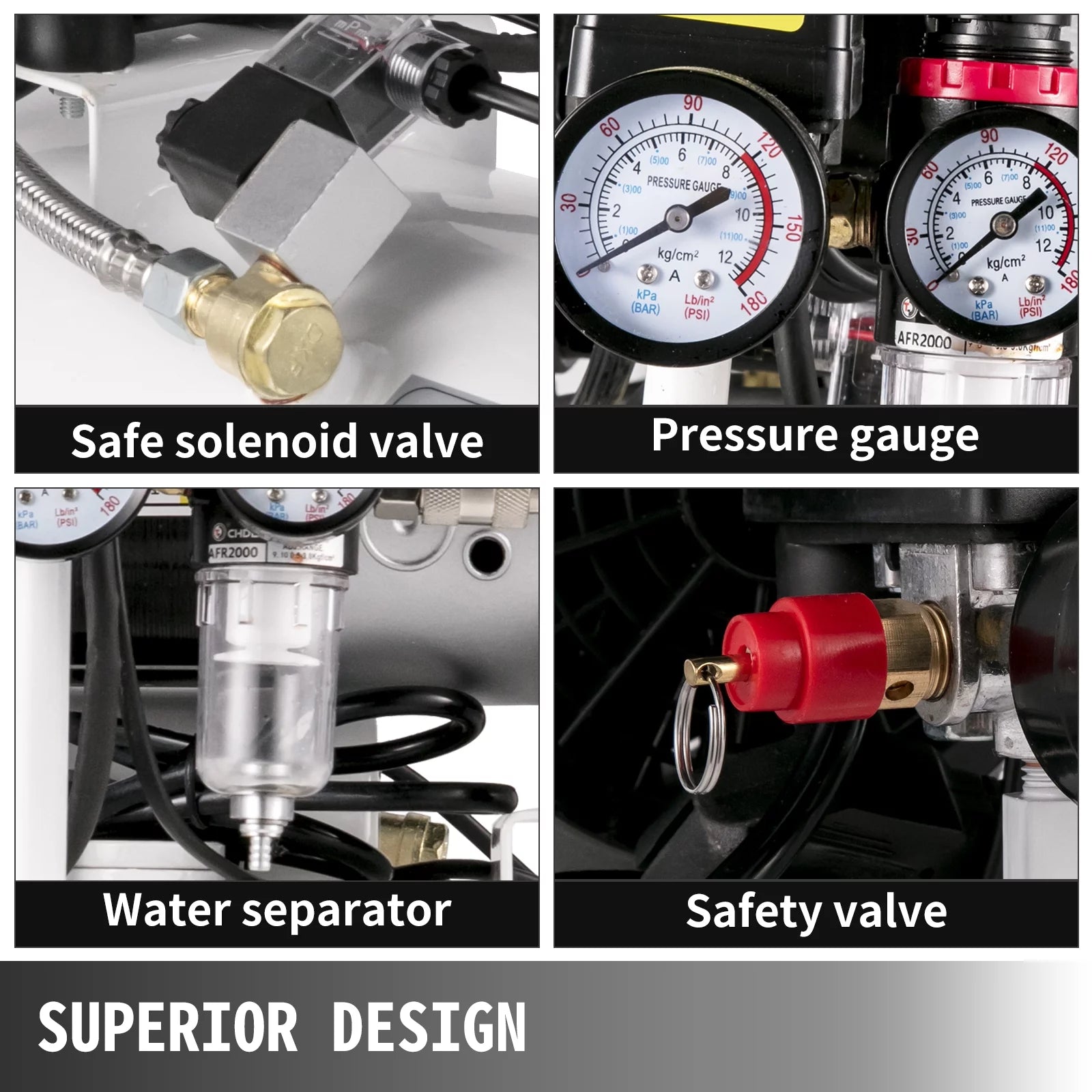 2025 Compresor de aire portátil BENTISM 25 L (6,6 galones), 1 HP, sin aceite, tanque de acero, 115 PSI, pistón plano, ultra-silencioso – para reparaciones en el hogar y inflado de neumáticos