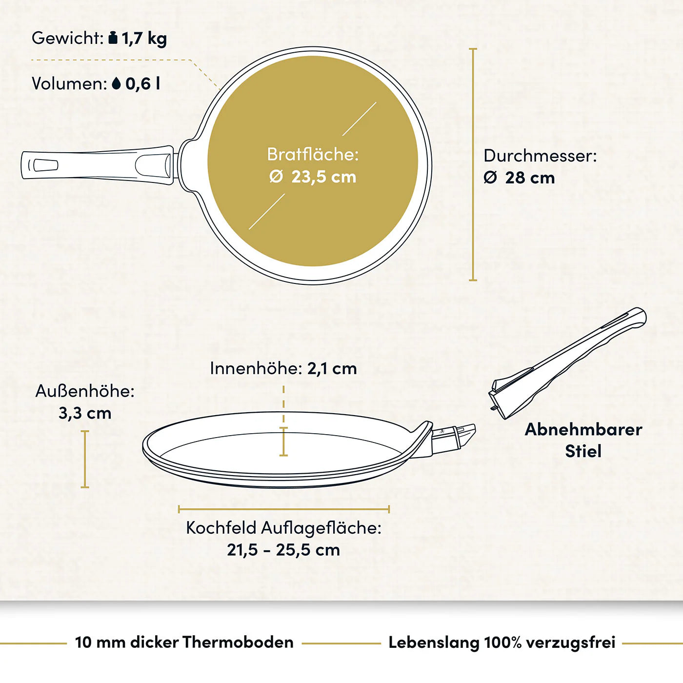 2025 Sartén para crepes / sartén plana Ø 28 cm