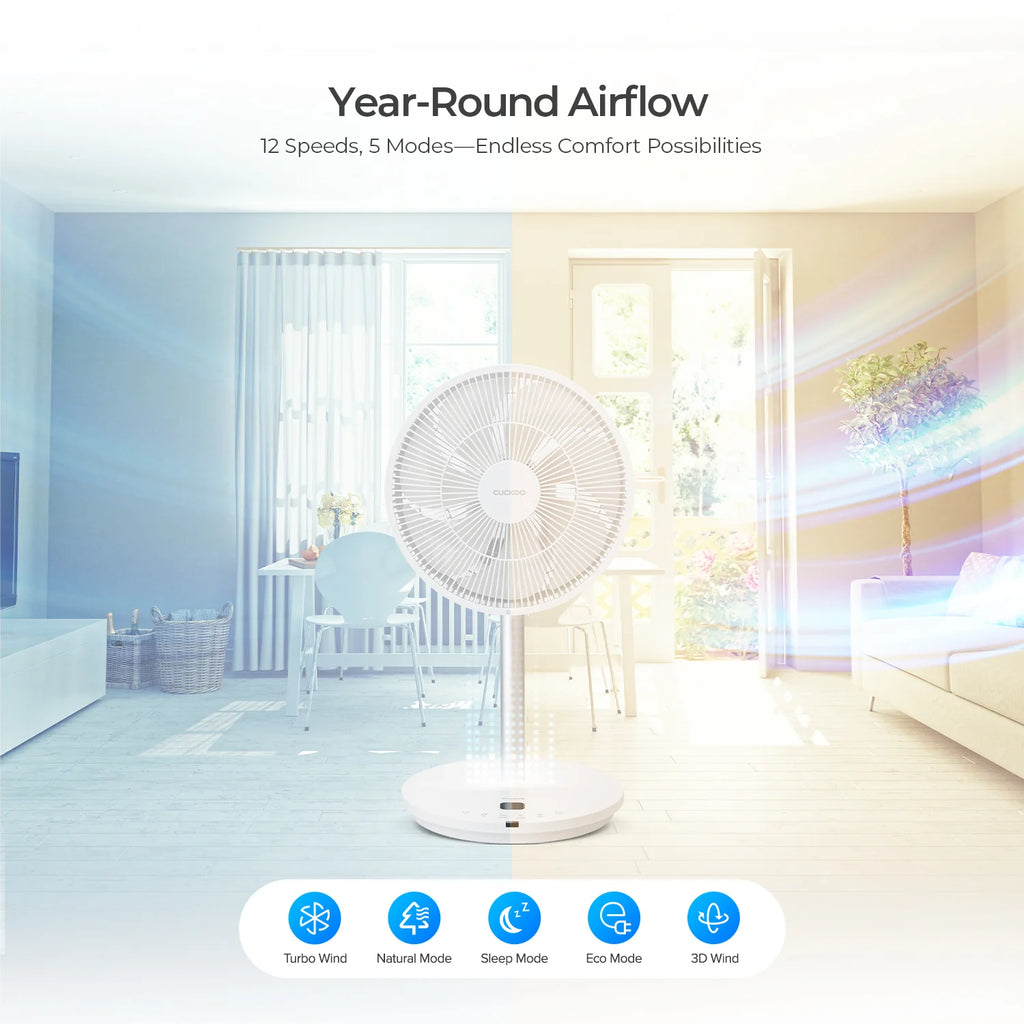 2025 Ventilador Circulador de Aire Rotativo 360° (CF-AC1410WH), Ventilador de Pie con 12 Velocidades