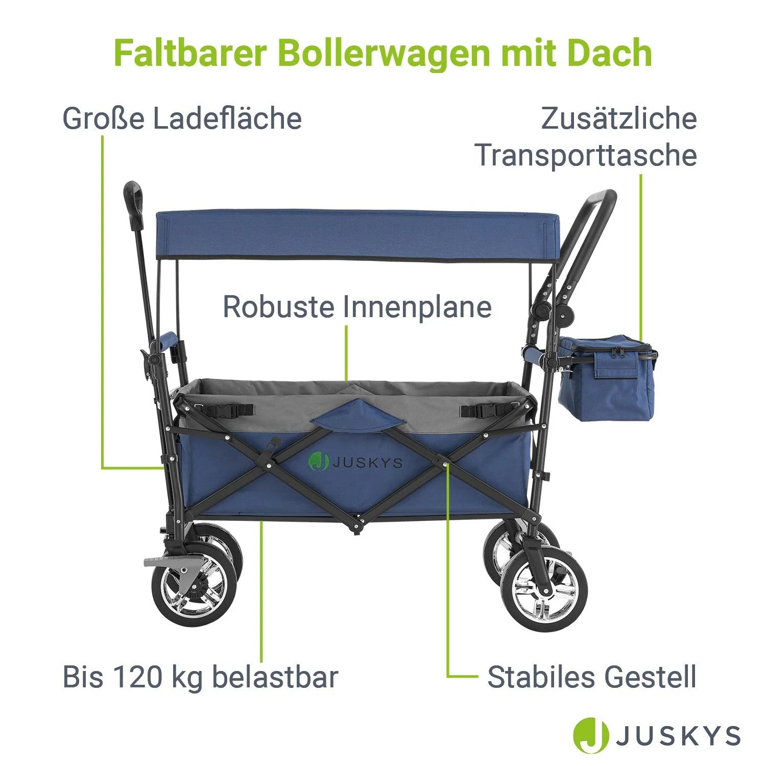 2025 Carro plegable con techo y bolsa