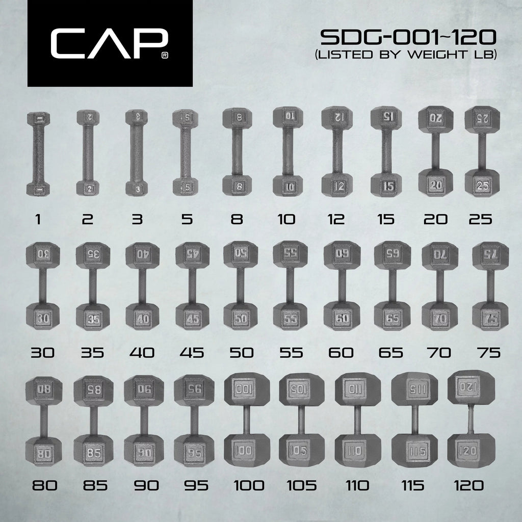 2025 CAP Barbell Mancuerna hexagonal de hierro fundido de 38,5 kg, unidad