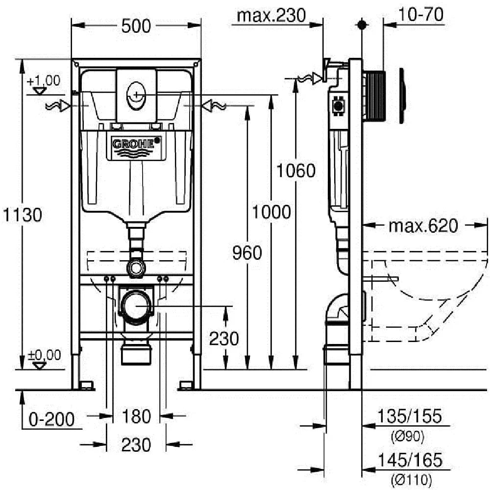 2025 Grohe Rapid SL Sistema de instalación para descarga de inodoro – Sistema para WC suspendido