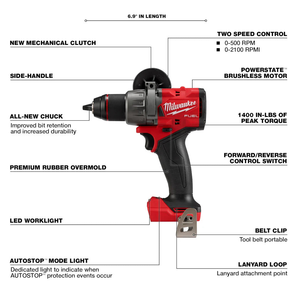 2025 Milwaukee 3697-27 Set Completo M18 Fuel con 7 Herramientas