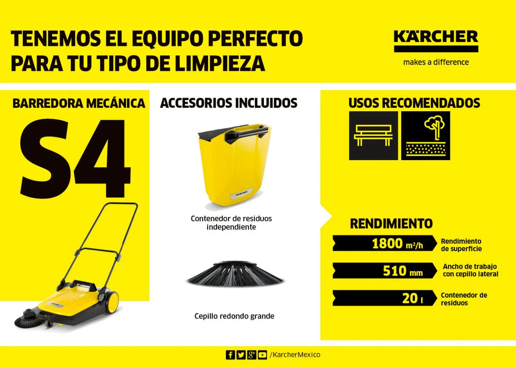 2025 Barredora manual S 4: limpieza eficiente durante todo el año en áreas pequeñas y estrechas