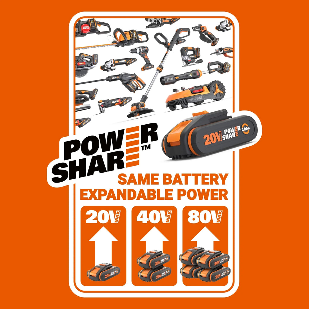 2025 Cortacésped inalámbrico WORX WG779E.1 40V (2 x 20V) – Ancho de corte 34 cm – Ideal para céspedes de hasta 460 m² – Tecnología IntelliCut – Fácil almacenamiento – Incluye 2 baterías de 4 Ah y cargador rápido doble