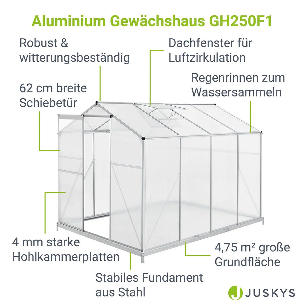 2025 Invernadero de jardín de aluminio con base – Ideal para frutas, verduras y resguardo invernal