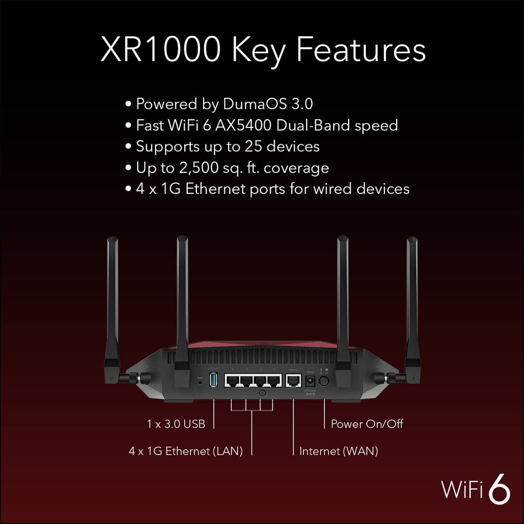 2025 Enrutador NETGEAR Nighthawk Gaming de 6 transmisiones