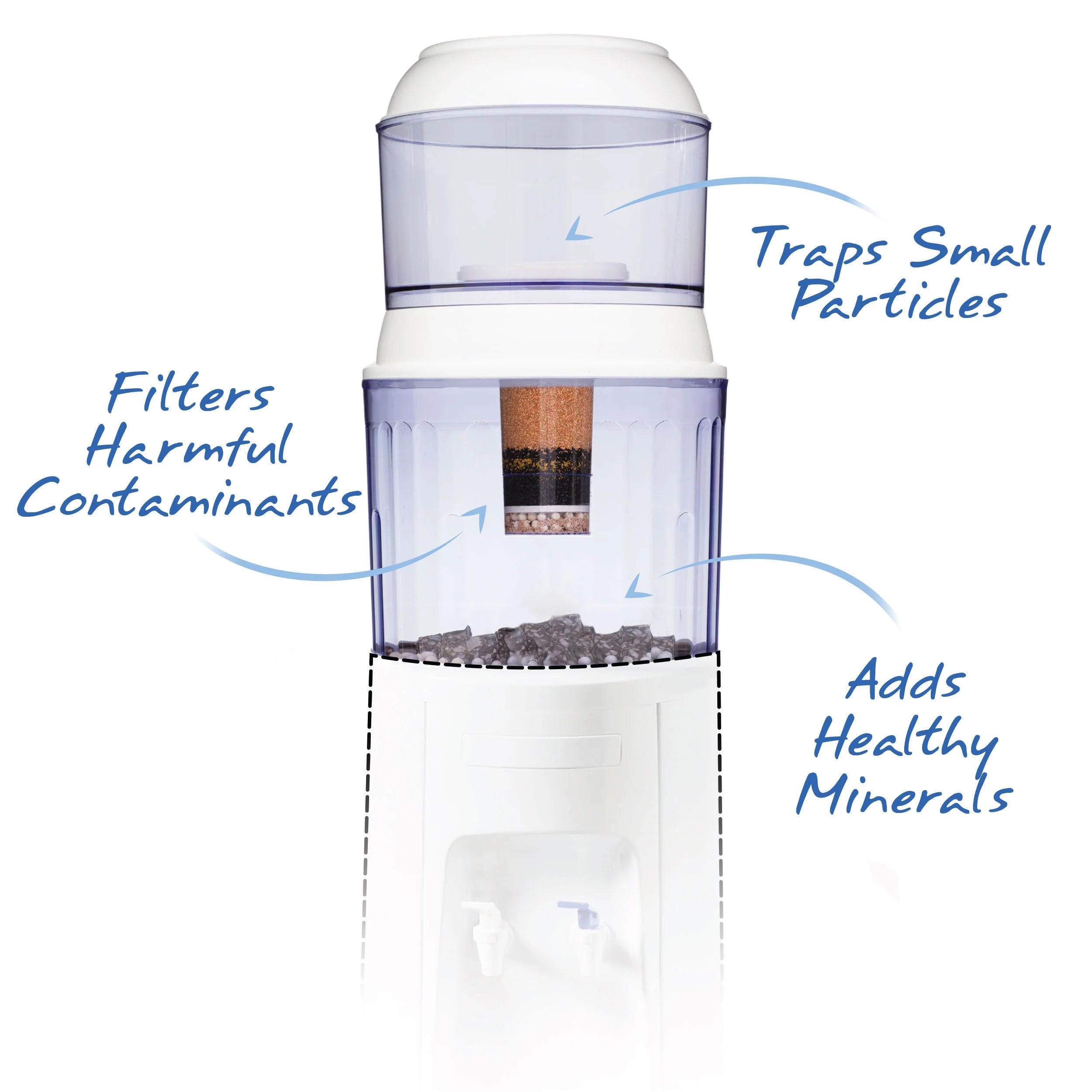 Sistema de Filtración de Agua Gravity – Filtro de 5 Etapas con Minerales Esenciales – Elimina el 99% de Contaminantes (Plomo, Fluoruro, Cloro) – Compatible con Enfriadores de Agua