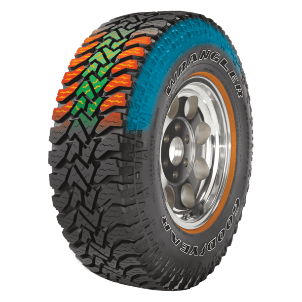 2025 Goodyear Wrangler Authority A/T 31X10.50R15LT 109Q Neumático para Todas las Estaciones