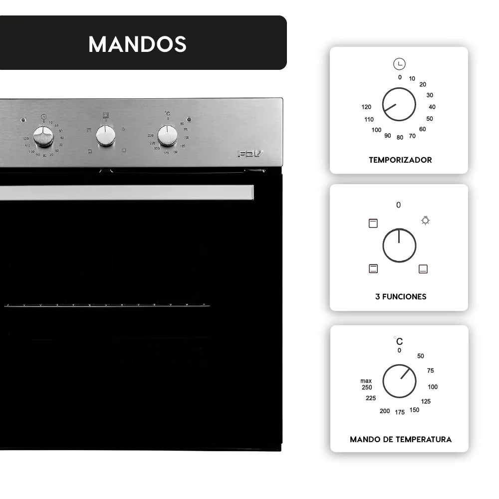 2025 Horno Empotrado Design 57 Lts FDV
