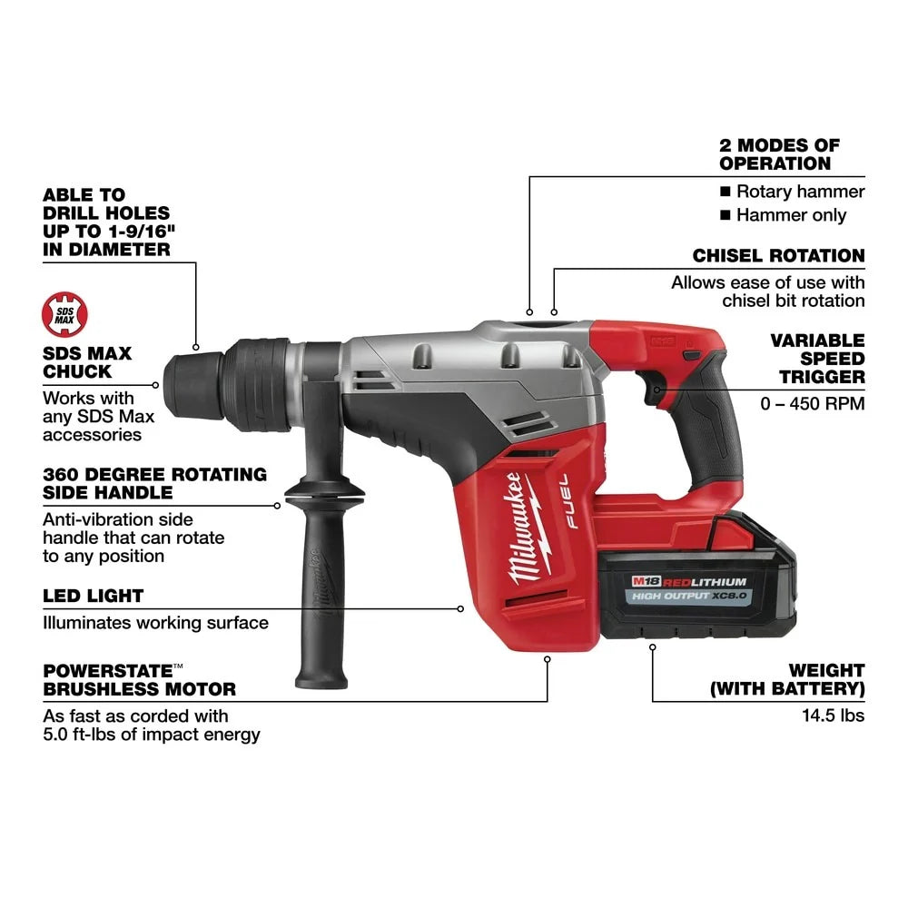 2025 Milwaukee 2717-22HD M18 FUEL Martillo perforador SDS-Max 1-9/16" con 2 baterías