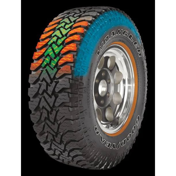 2025 Neumático Goodyear Wrangler Authority A/T 275/60R20 115S para Todo Terreno