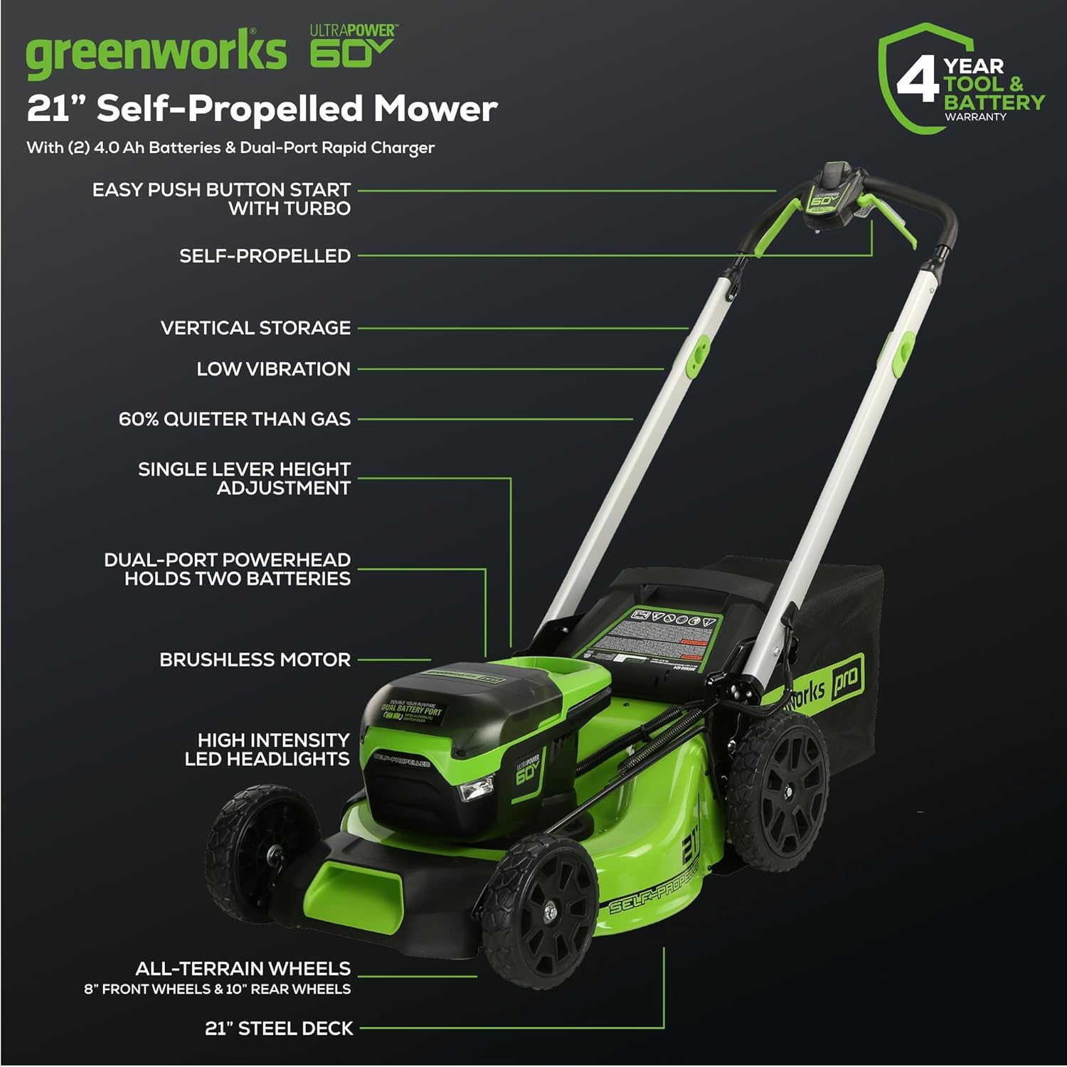 2025 Cortacésped inalámbrico Greenworks 60V 21″ (autopropulsado) con 2 baterías de 4,0 Ah y cargador rápido de doble puerto
