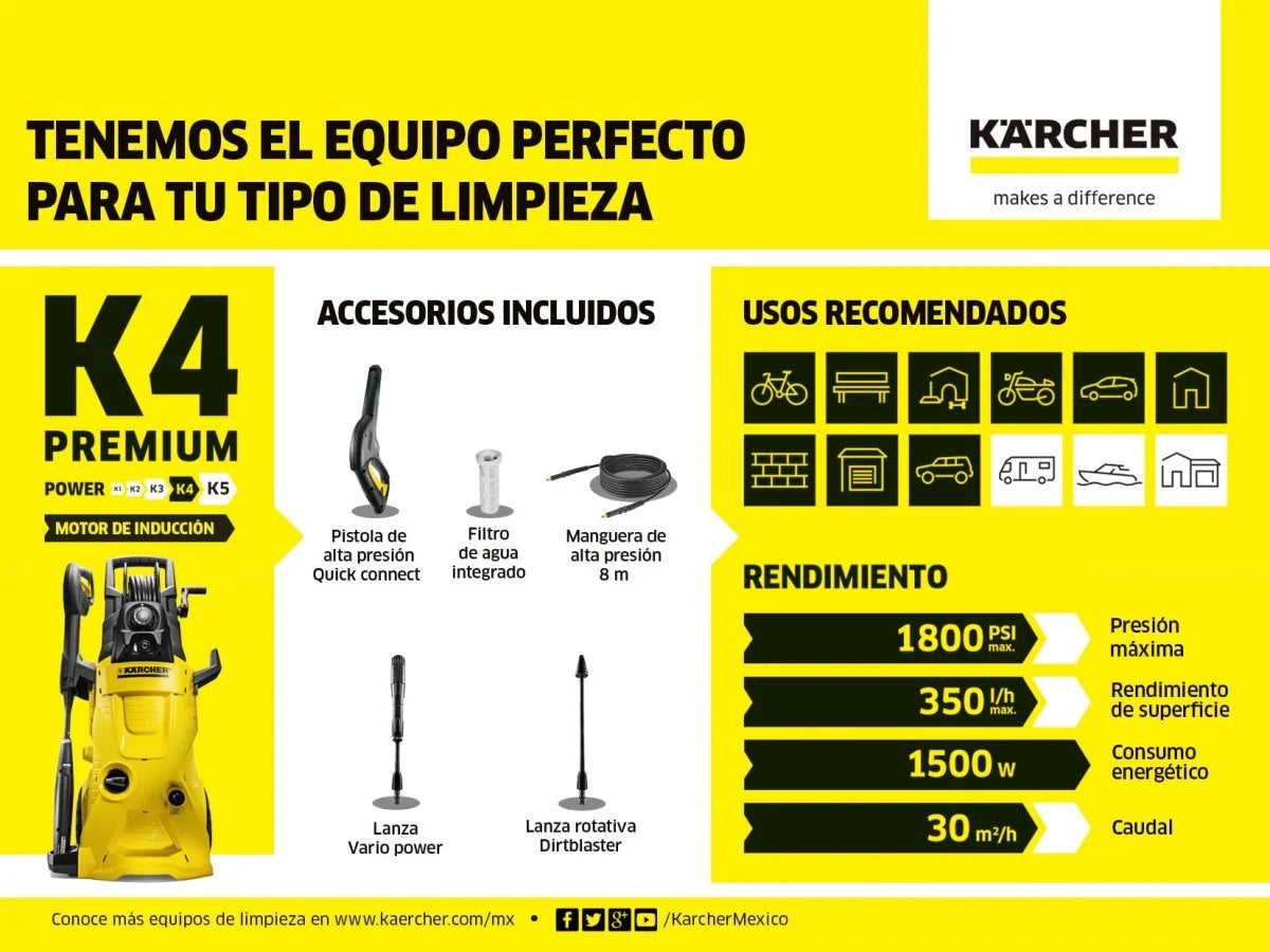 2025 Hidrolavadora Kärcher K4 Premium - Alta eficiencia y versatilidad para una limpieza moderada y duradera