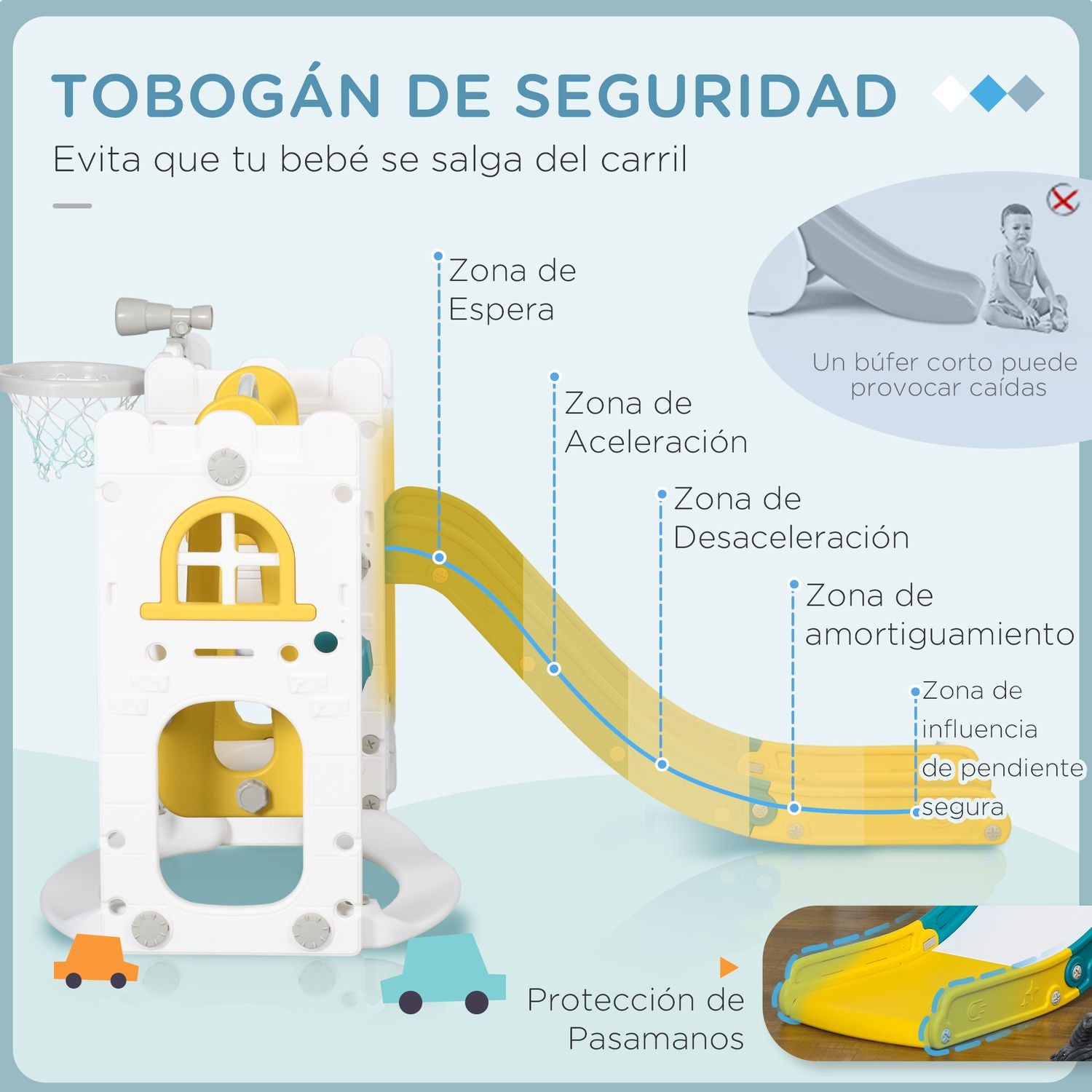 Tobogán Infantil 6 En 1 Con Columpio Y Tobogán Multicolor