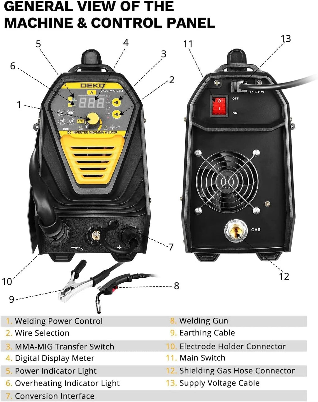2025 Soldadora MIG/MMA DEKO de 135 amperios y 110 V, 3 en 1, sin gas, con electrodos y gas, con tecnología inversora IGBT de CC