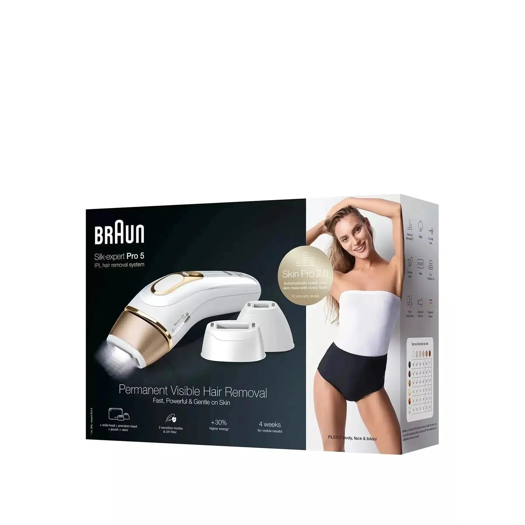 2025 Braun Silk-expert Pro 5 PL5257 Sistema de Depilación IPL con cabezales de precisión y ancho – Para una piel maravillosamente suave