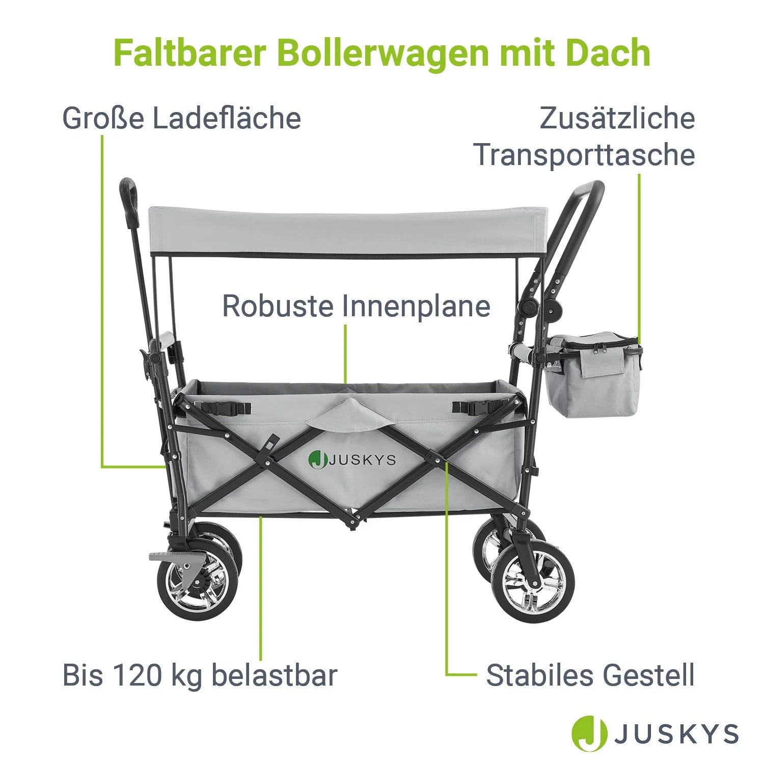 2025 Carro plegable con techo y bolsa