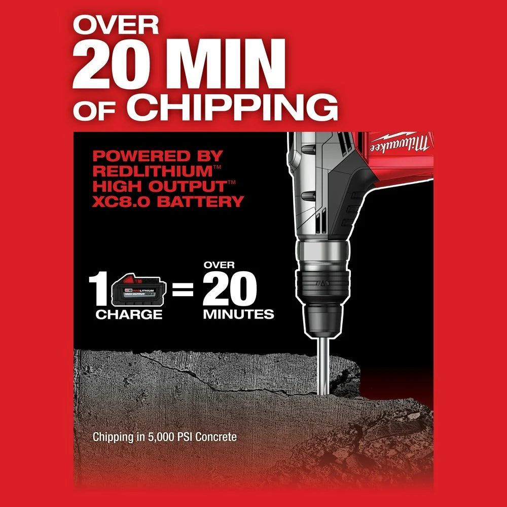 2025 Milwaukee 2717-22HD M18 FUEL Martillo perforador SDS-Max 1-9/16" con 2 baterías