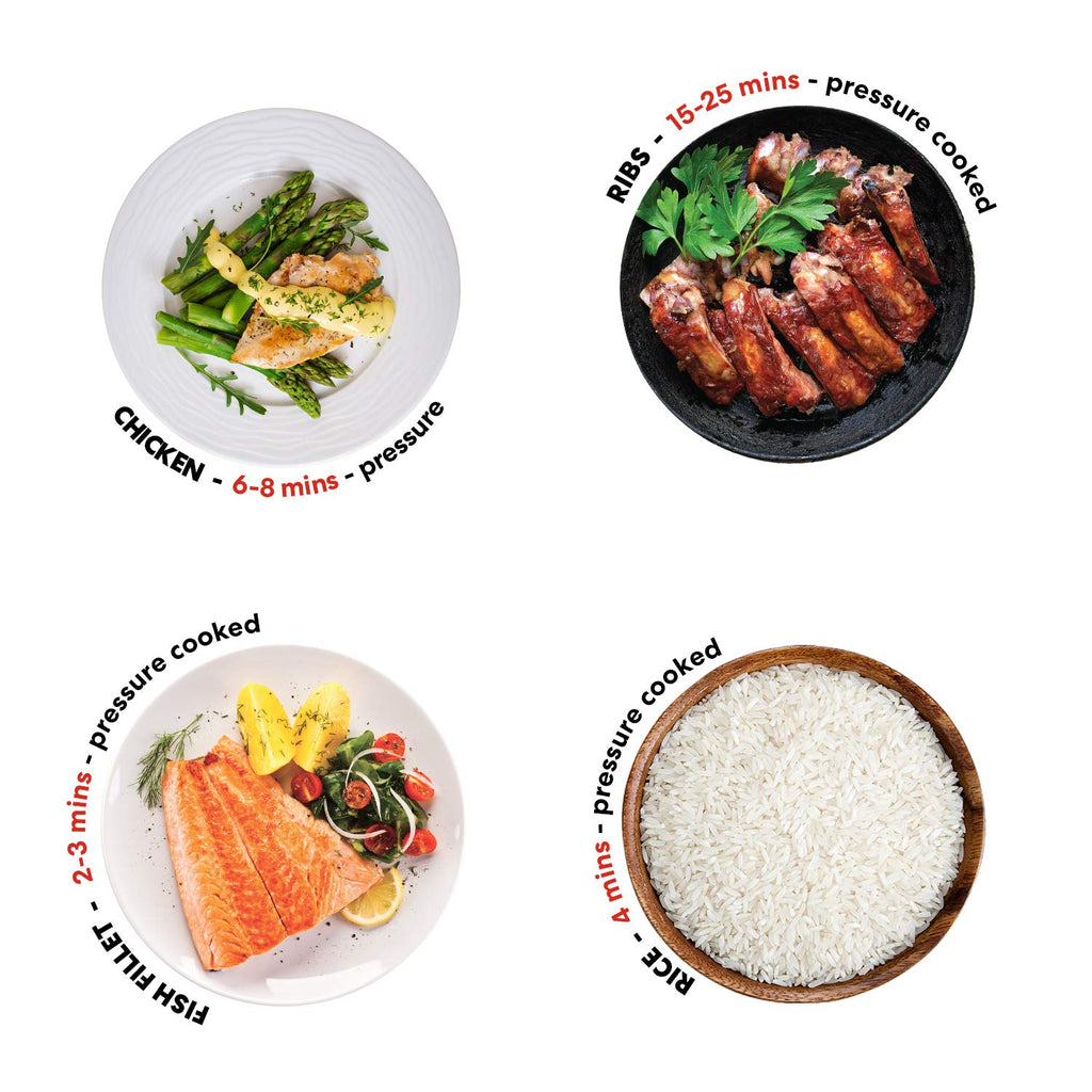 2025 Instant Pot Ultra Esterilizador Programable