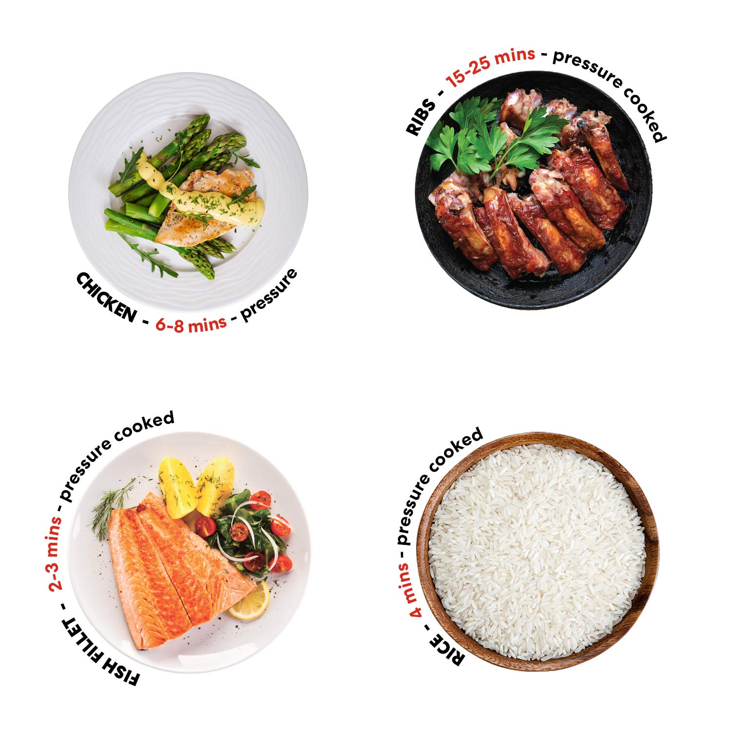 2025 Instant Pot Ultra Esterilizador Programable