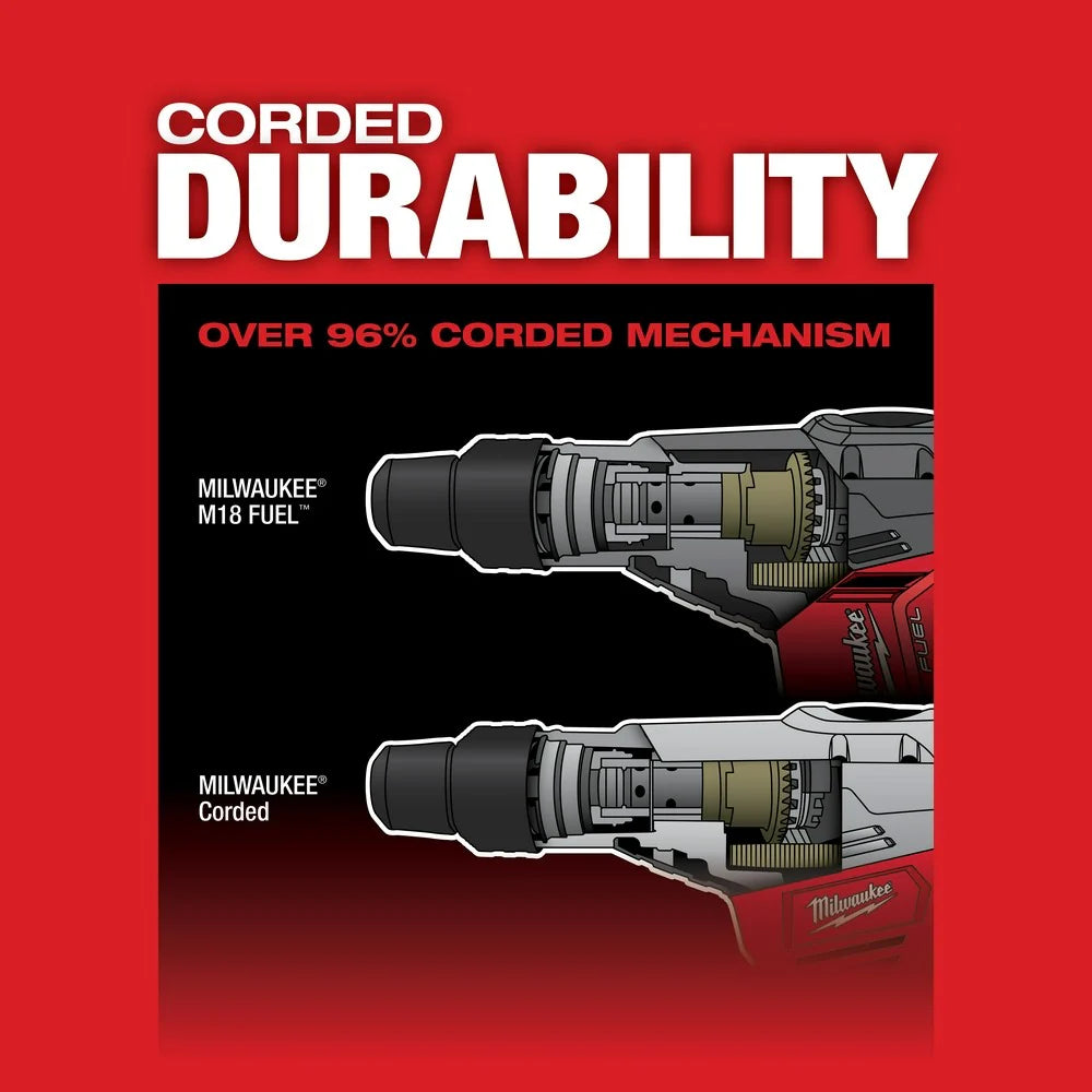 2025 Milwaukee 2717-22HD M18 FUEL Martillo perforador SDS-Max 1-9/16" con 2 baterías
