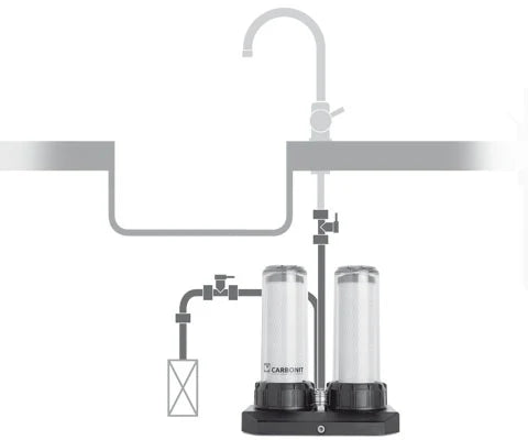 2025 Carbonit DUO HPP Parallel – Filtro de agua bajo fregadero con doble cartucho, sin grifo