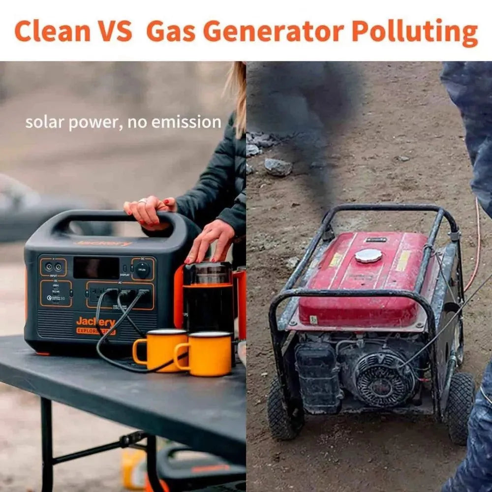 2025 Generador Solar Jackery 2000 con 4 Paneles Solares SolarSaga de 200W