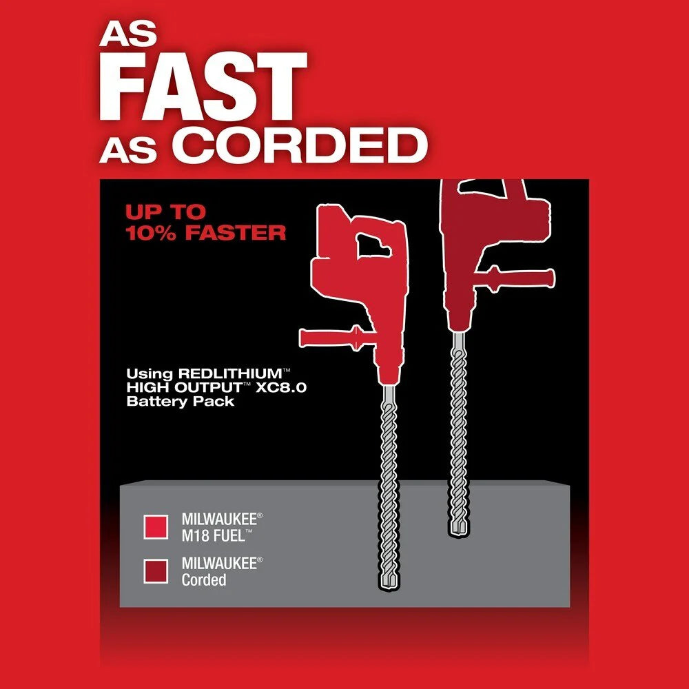 2025 Milwaukee 2717-22HD M18 FUEL Martillo perforador SDS-Max 1-9/16" con 2 baterías