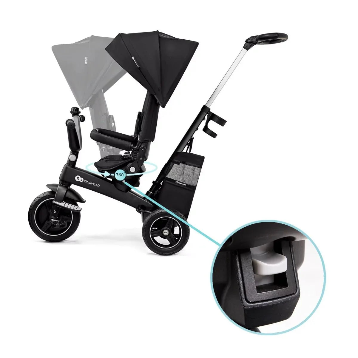 2025 Triciclo 5 en 1 EASYTWIST 360°
