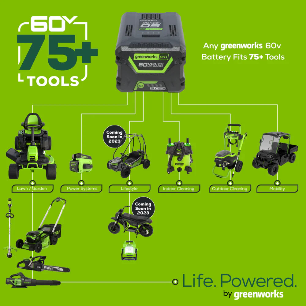2025 Kit de herramientas de jardín inalámbricas Greenworks 60V – Batería y cargador rápido incluidos, compatible con más de 75 herramientas