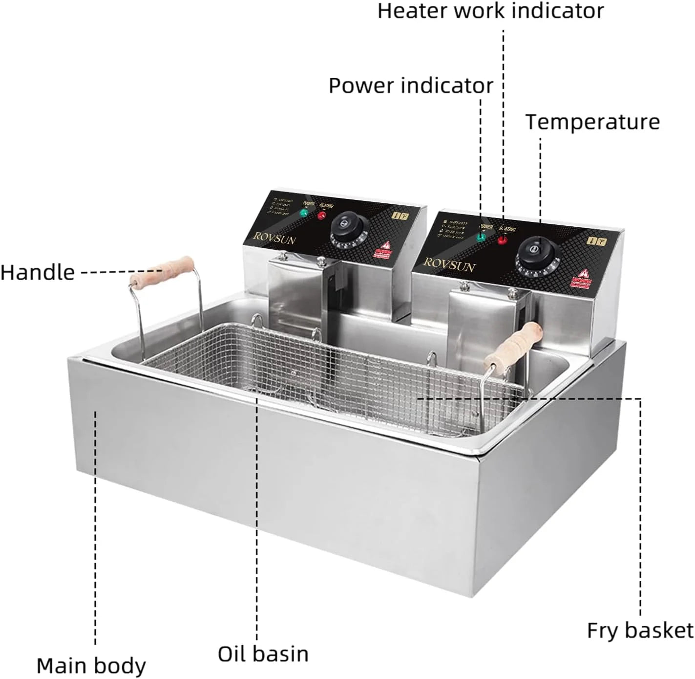 Freidora eléctrica ROVSUN de 23,8 Qt con gran canasta única y tapa, temperatura ajustable, freidora comercial de acero inoxidable para papas fritas, aros de cebolla y pavo, 5000 W.