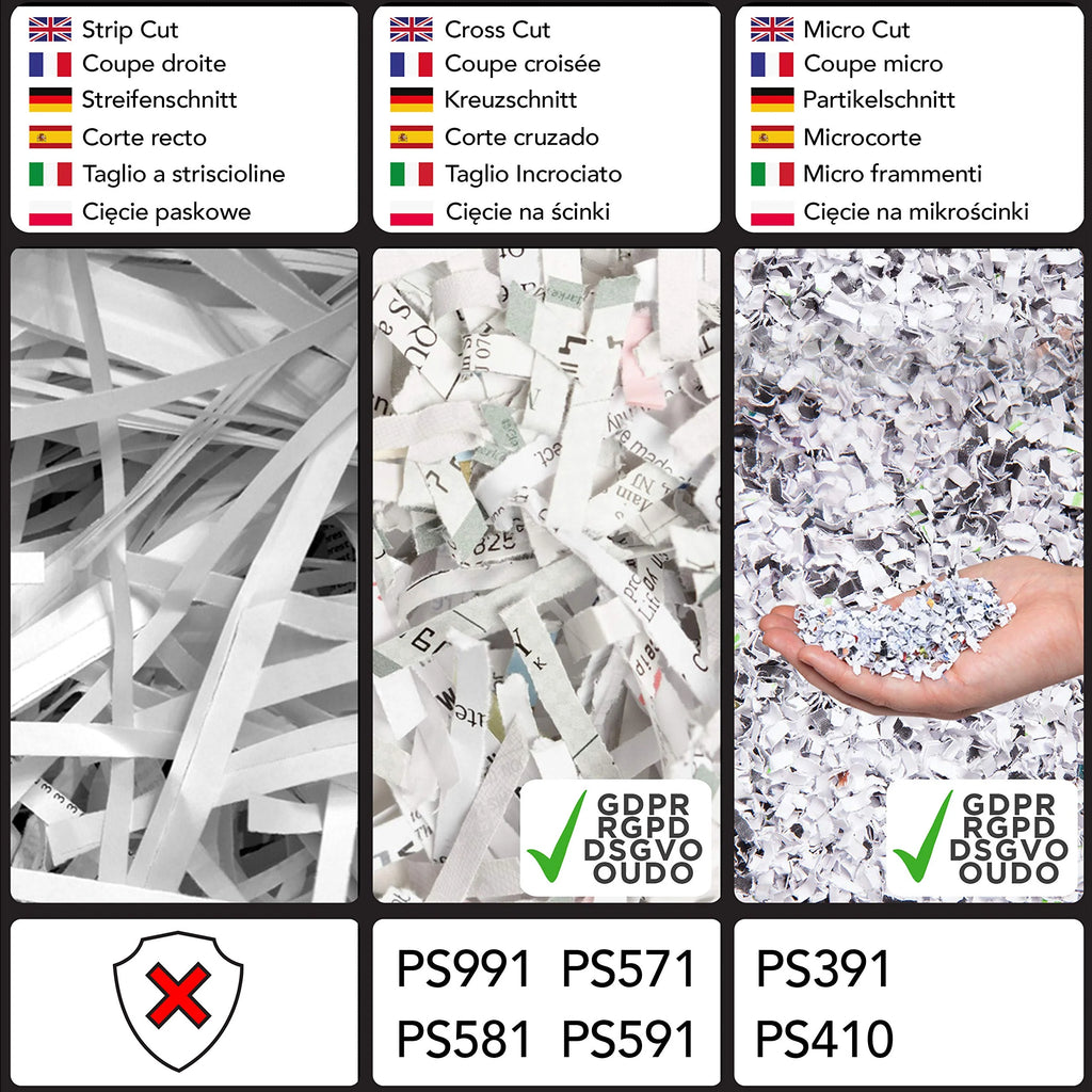 2025 Duronic Trituradora de Corte Micro PS391, tritura hasta 3 hojas | Trituradora de corte micro de alto rendimiento | Mini trituradora eléctrica compacta | Destructora de datos para oficina en casa