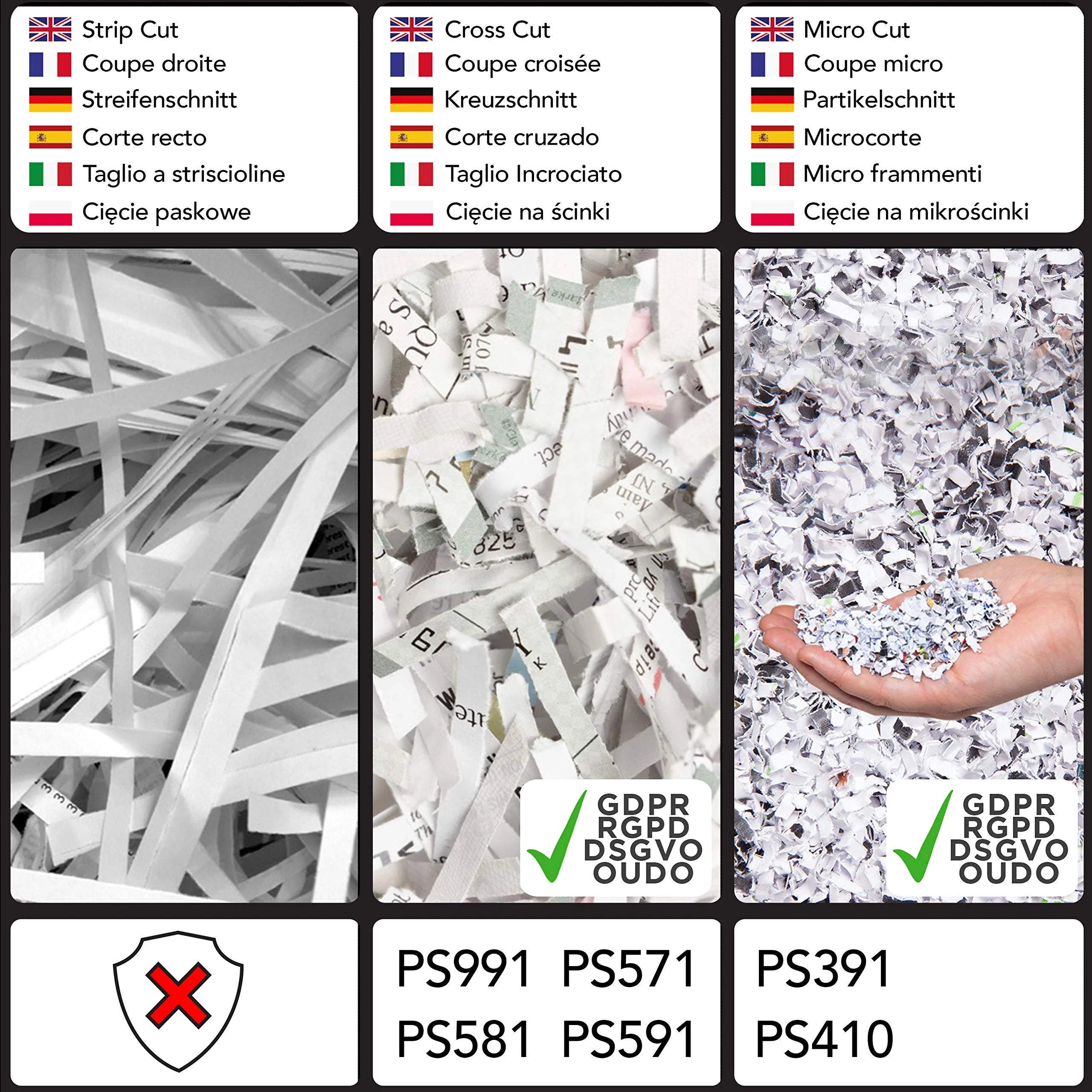 2025 Duronic Trituradora de Corte Micro PS391, tritura hasta 3 hojas | Trituradora de corte micro de alto rendimiento | Mini trituradora eléctrica compacta | Destructora de datos para oficina en casa