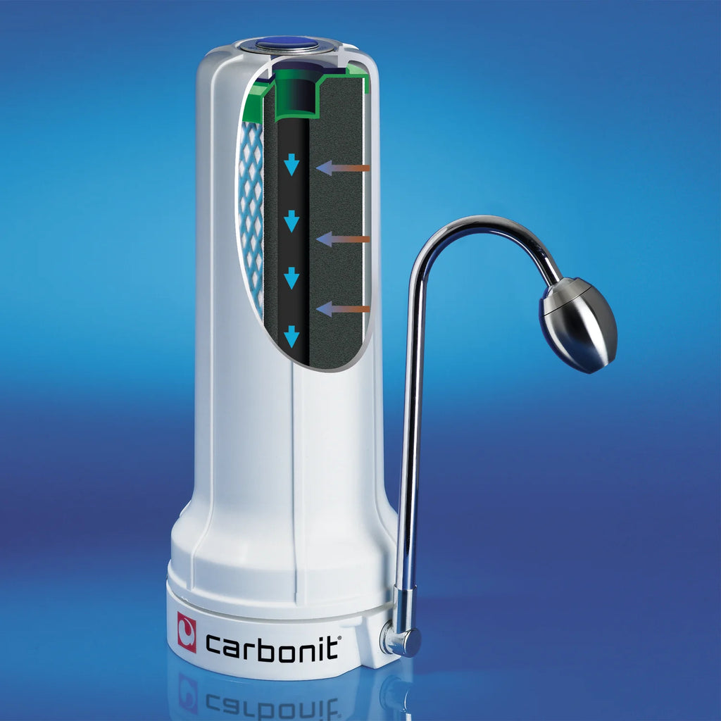 2025 SANUNO Vital – Filtro de agua para fregadero con cerámica EM, vórtice y ReVitalizer para un agua vivificada y fresca