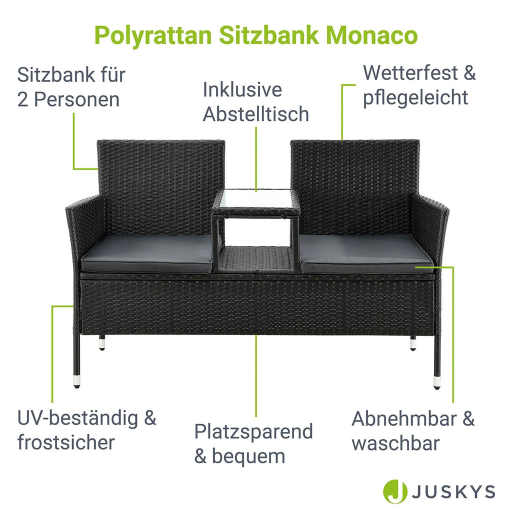 2025 Banco Monaco de poliratán