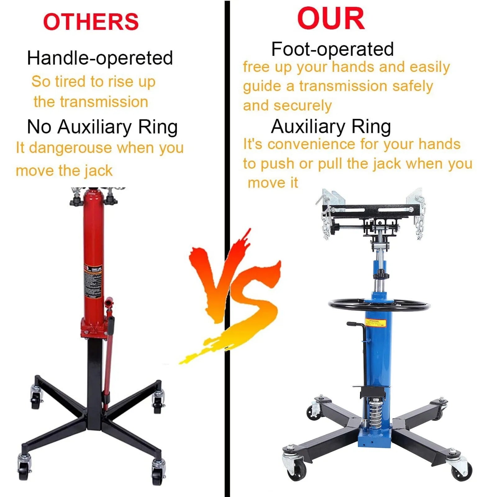 Gato hidráulico vertical para transmisión de vehículos, capacidad de 0,75 toneladas (1660 lb), altura de elevación de 84 a 178 cm, ruedas giratorias de 360° y pedal, color azul